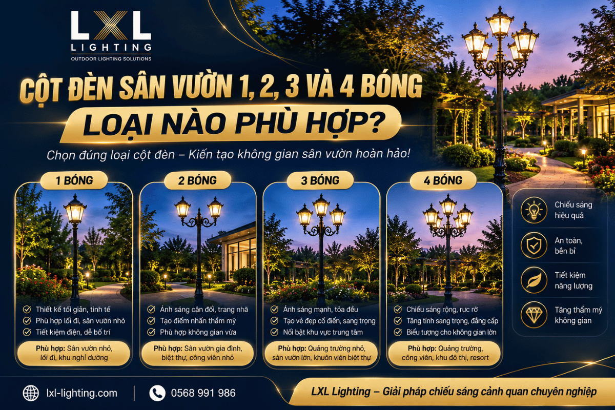 Cột đèn sân vườn 1, 2, 3 và 4 bóng: Loại nào phù hợp?