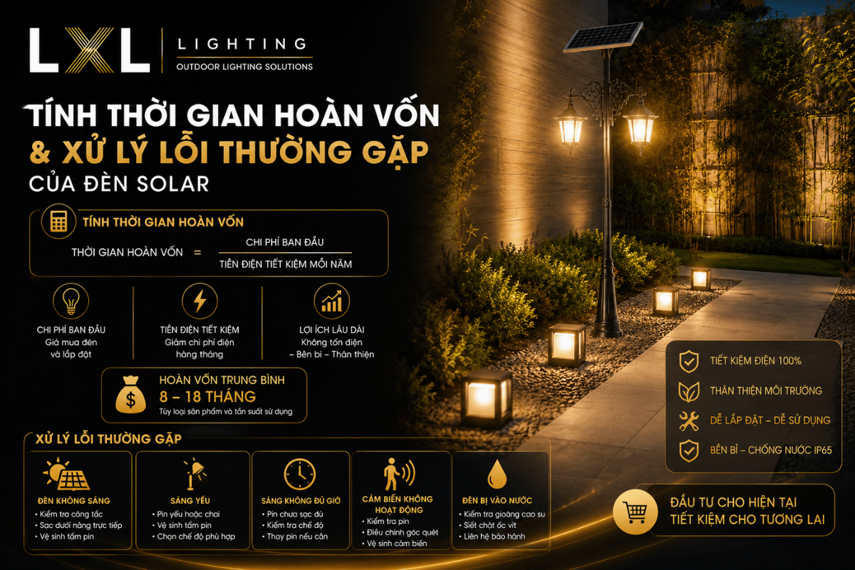Tính thời gian hoàn vốn và xử lý lỗi thường gặp của đèn solar