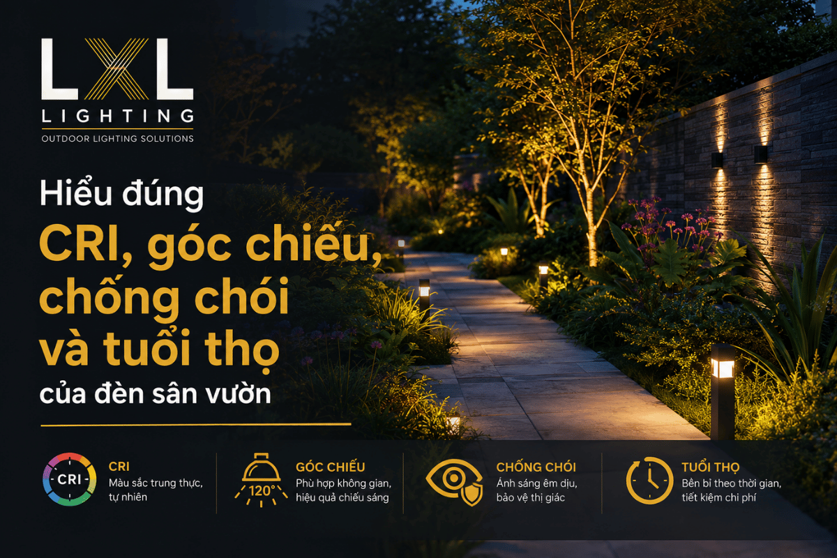 Hiểu đúng CRI, góc chiếu, chống chói và tuổi thọ của đèn sân vườn