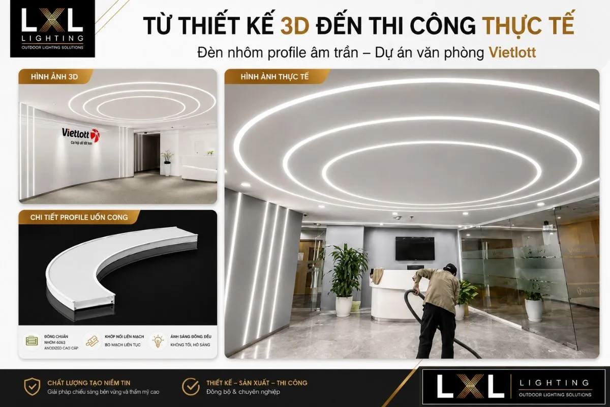 Đèn nhôm profile âm trần uốn cong – Vietlott Hà Nội.