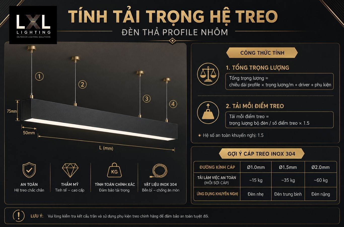 Đèn thanh nhôm profile