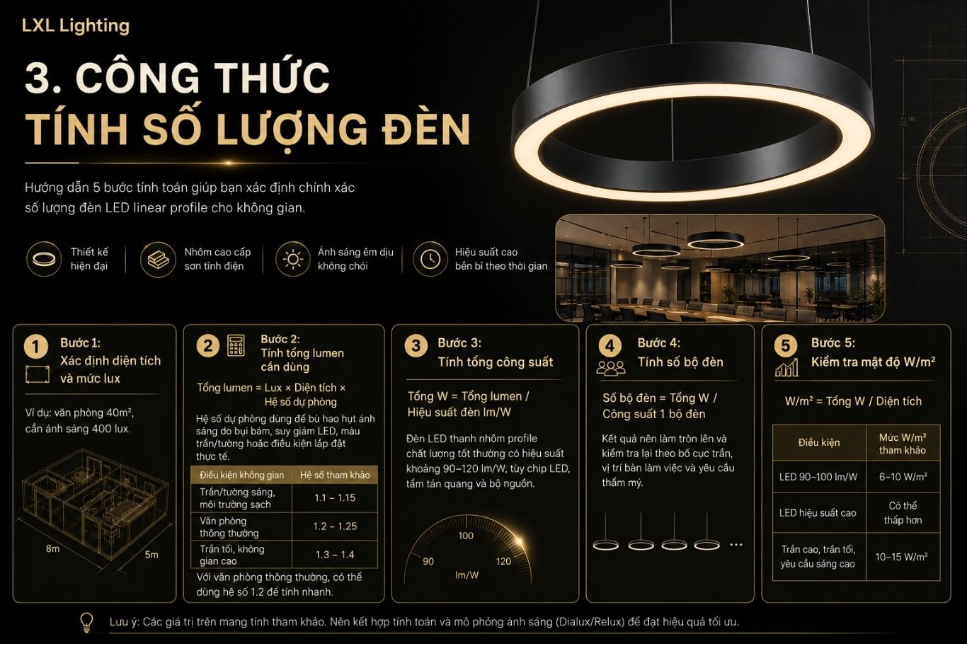 Đèn Thả Nhôm Profile Văn Phòng