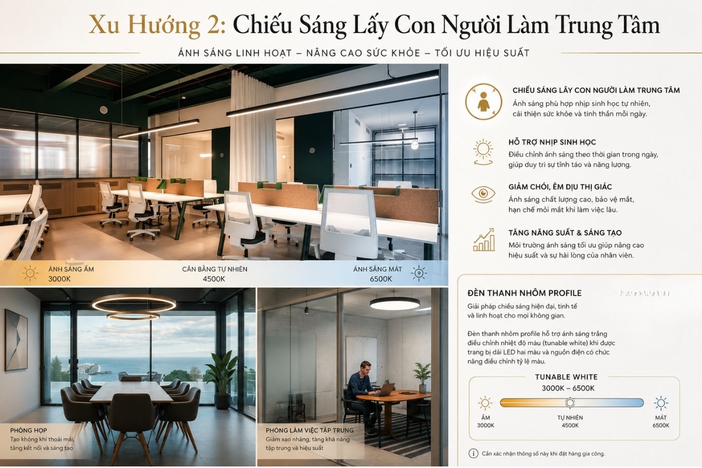 Ứng dụng với đèn nhôm profile
