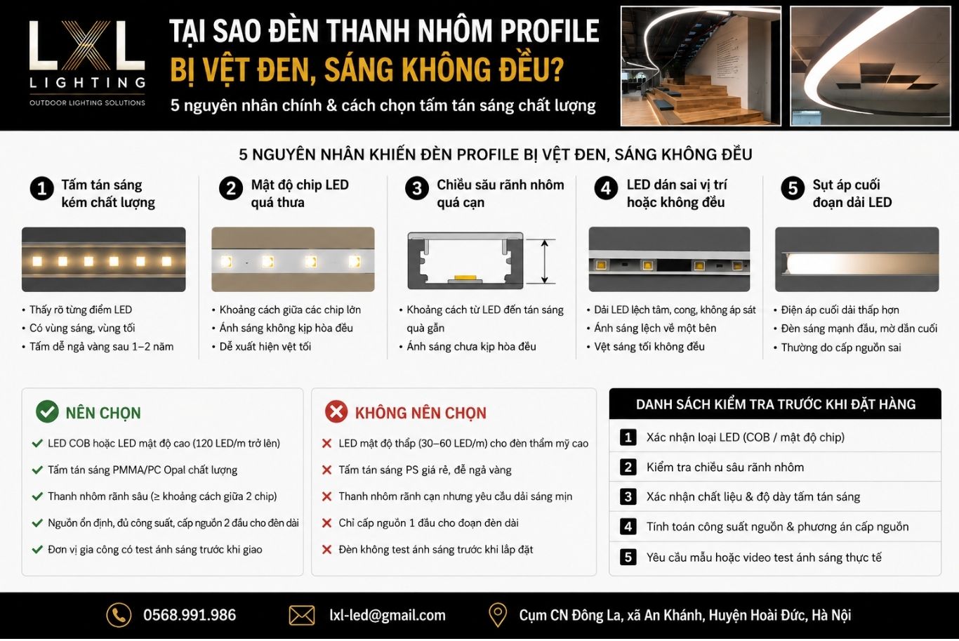 Đèn thanh nhôm profile