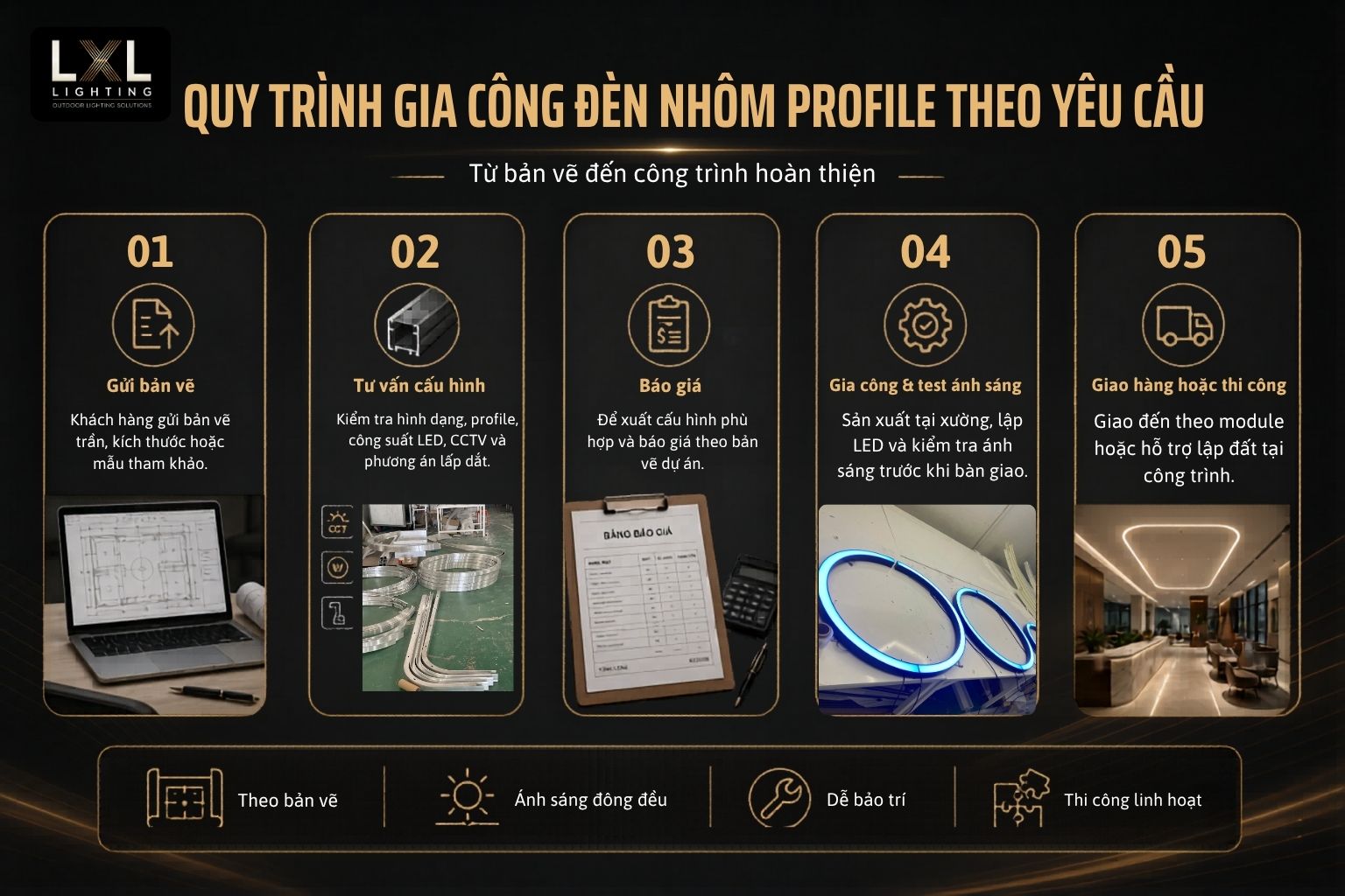 gia công đèn thanh nhôm profile