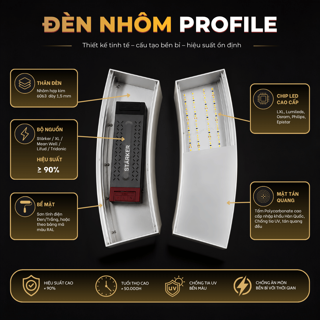 Đèn nhôm profile uốn cong theo bản vẽ - LXL Lighting