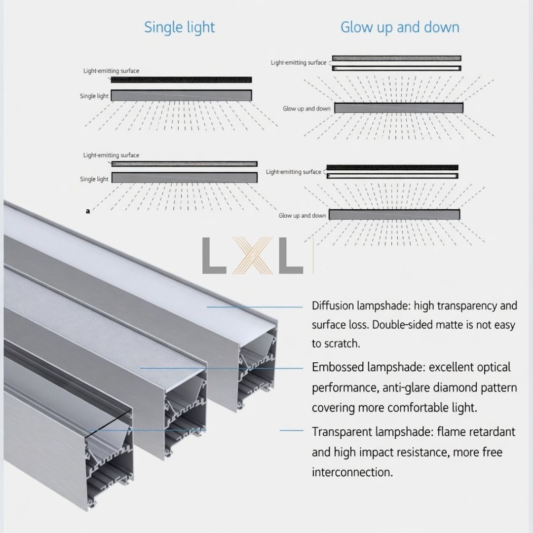 Đèn Thả Linear Nhôm Profile