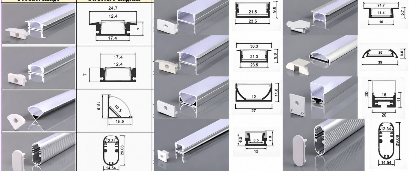Đèn LED Thanh Nhôm Định Hình