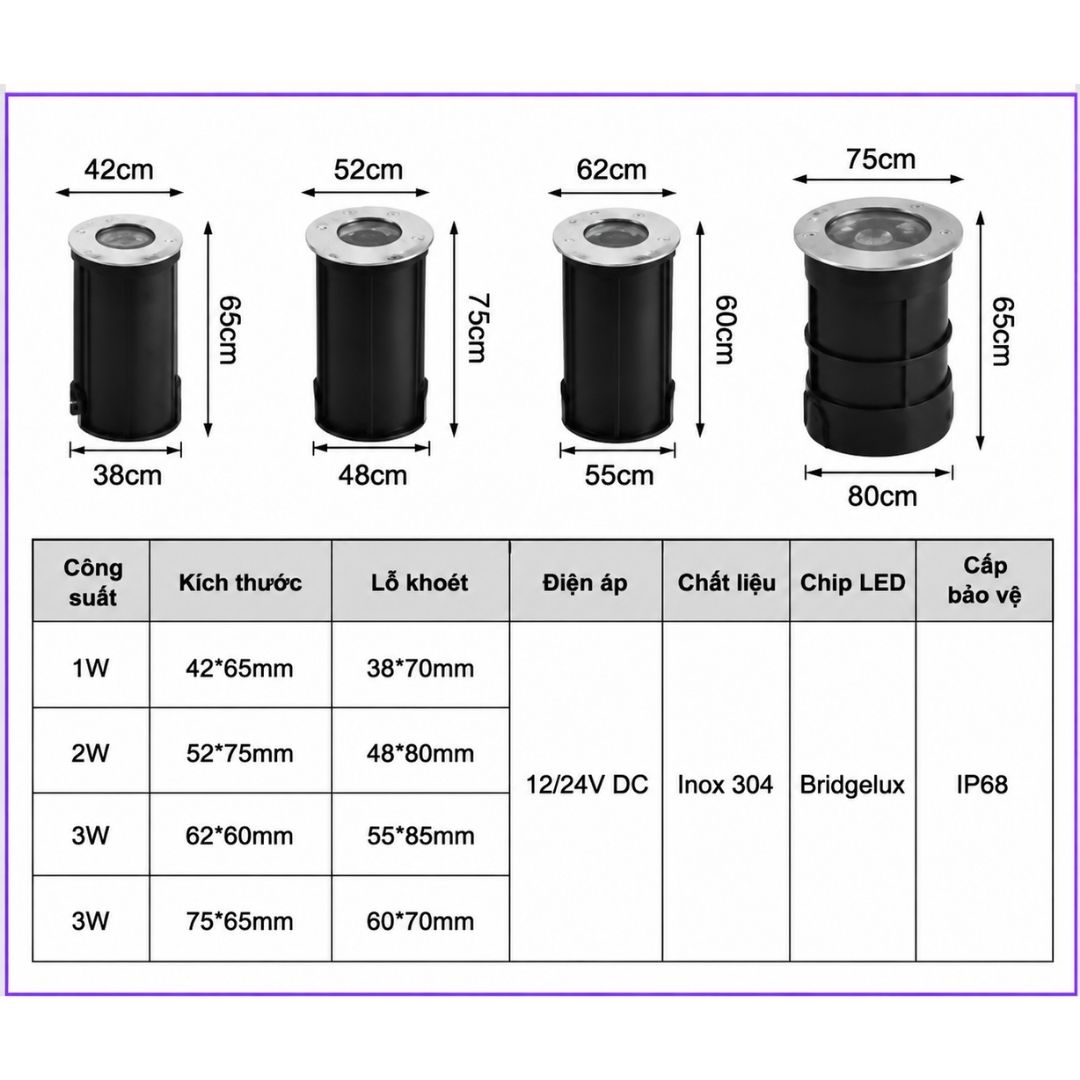 Đèn Âm Nước LXL