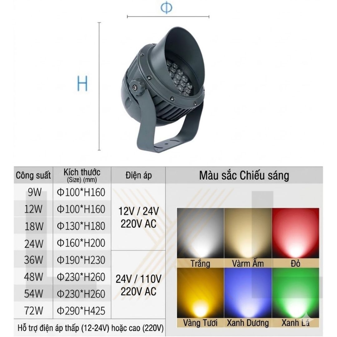 Đèn LED GARDEN SPOT LIGHT LXL-GD05
