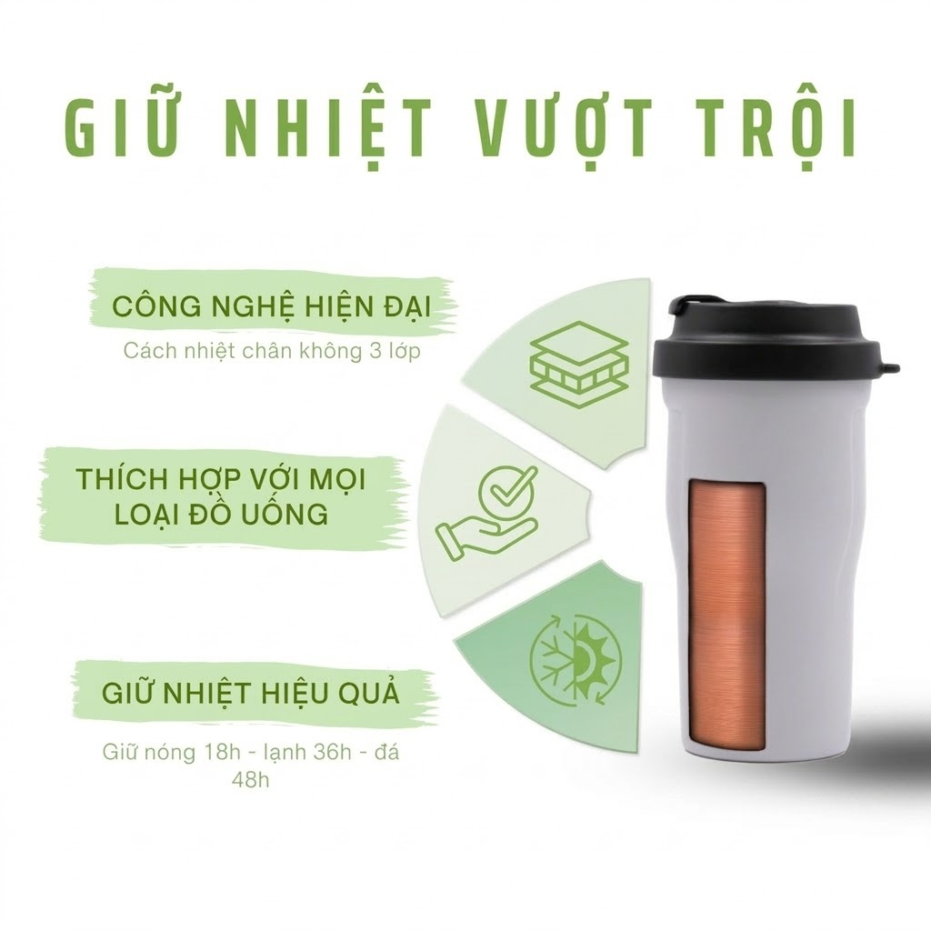CỐC GIỮ NHIỆT PØSH CAFÉ
