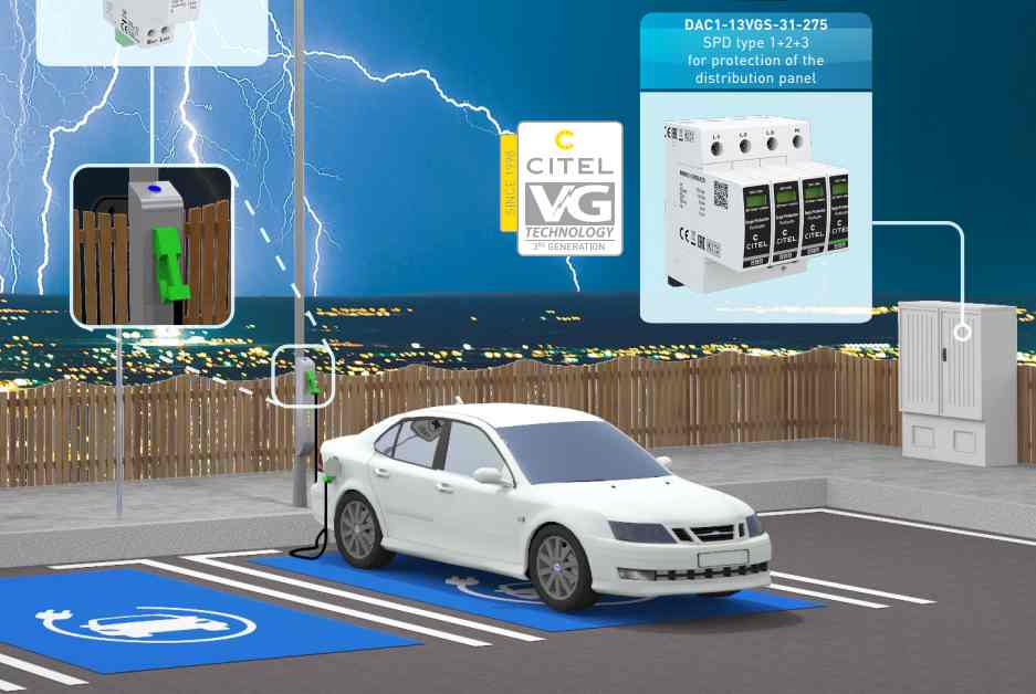 Giải Pháp Chống Sét Hiệu Quả Cho Trạm Sạc Xe Điện