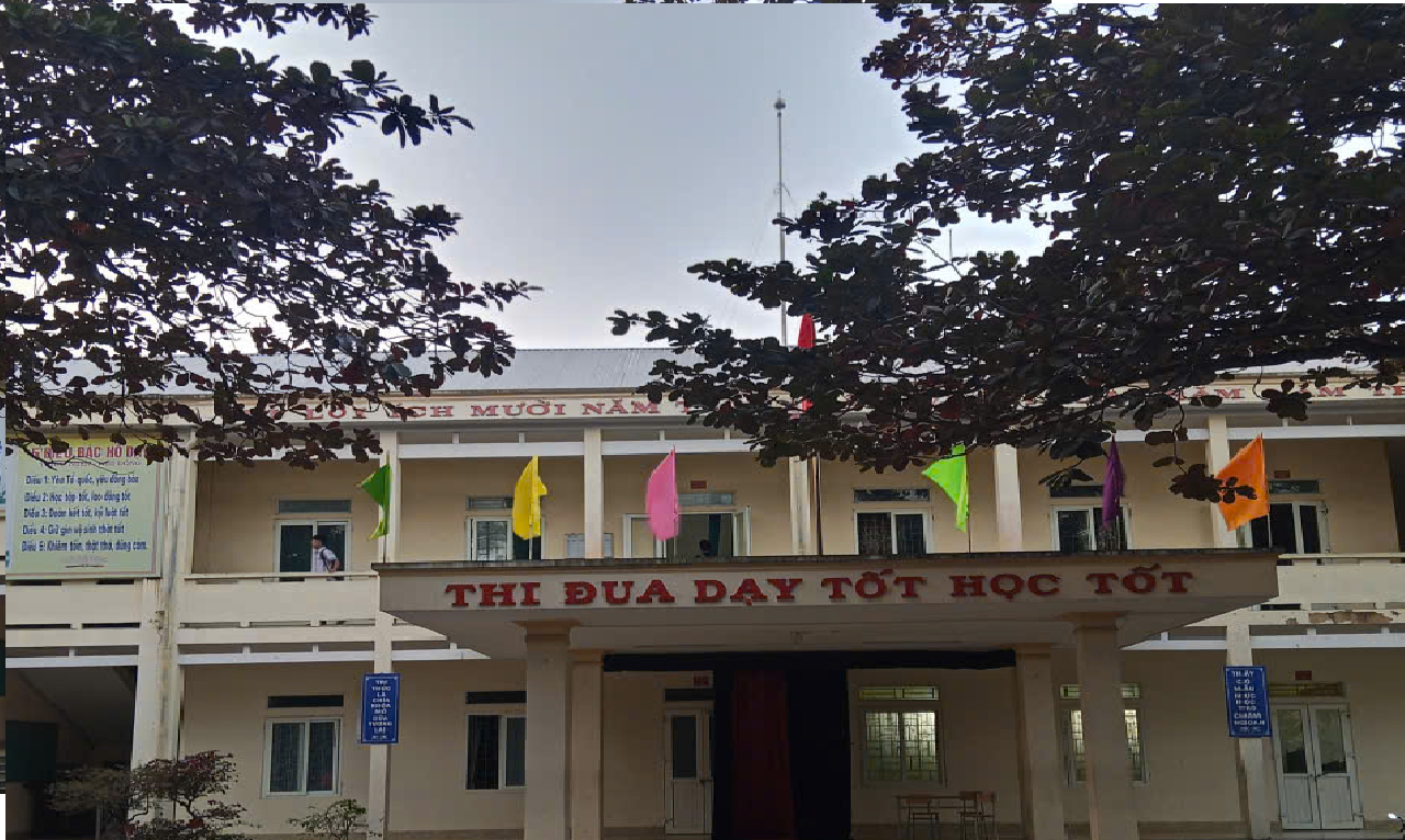 Hệ thống chống sét trường học