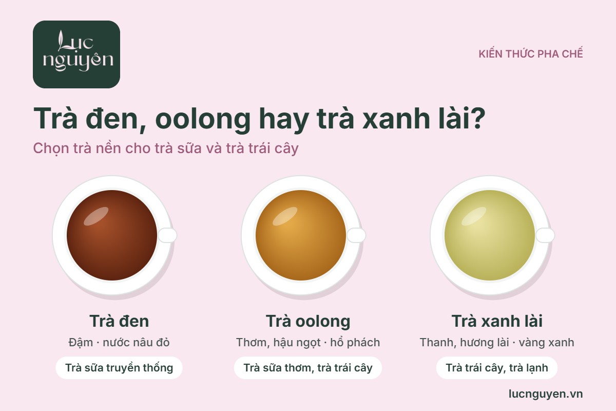 Trà sữa oolong nhài: công thức cốt trà và định lượng một ly cho quán
