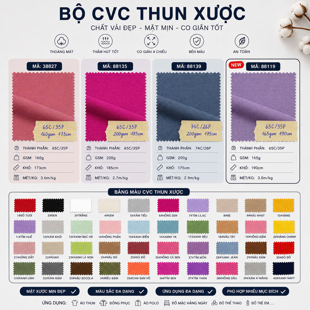 Thun Xược CVC – Chất liệu cân bằng giữa độ bền và sự thoải mái
