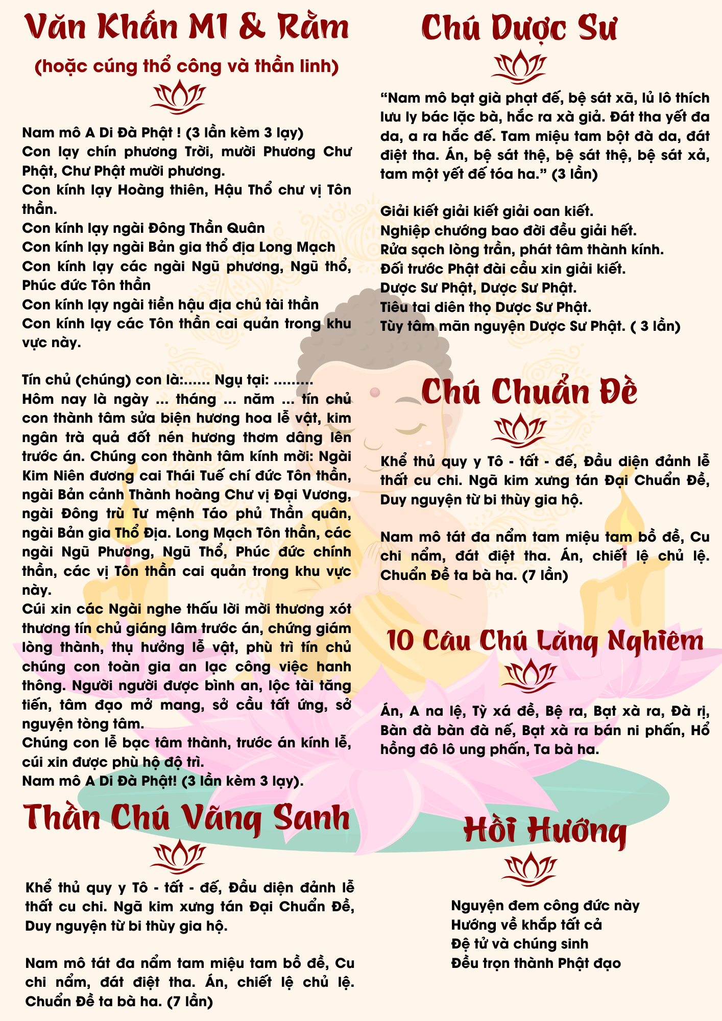 Tờ Chú Đại Bi