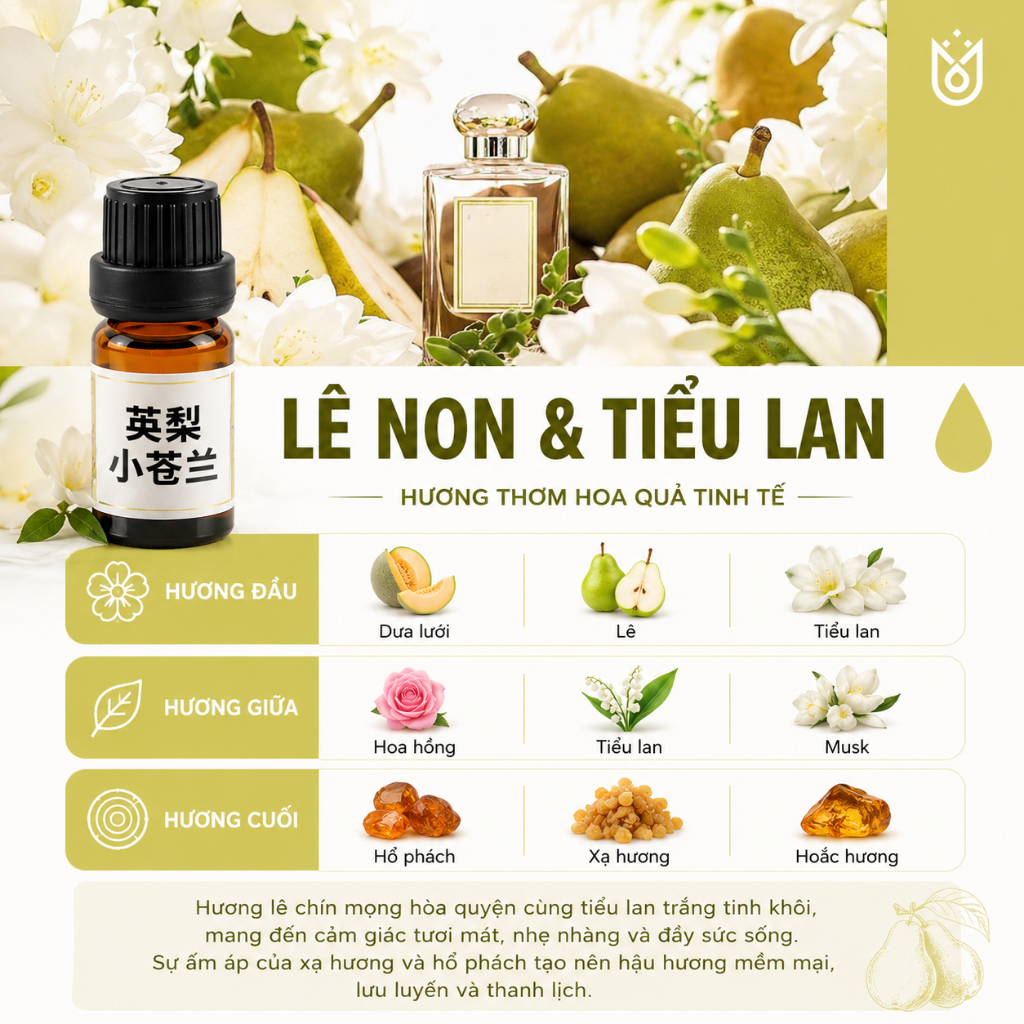 Hương Liệu Tinh Dầu Chuyên Dụng Làm Nến Thơm Cao Cấp