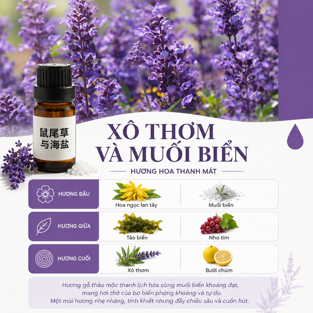 Hương Liệu Tinh Dầu Chuyên Dụng Làm Nến Thơm Cao Cấp
