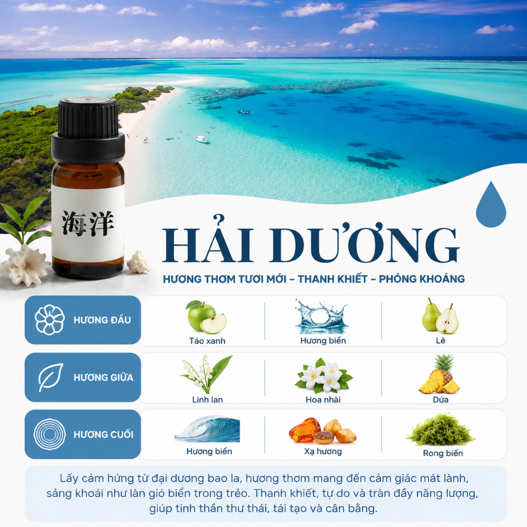 Hương Liệu Tinh Dầu Chuyên Dụng Làm Nến Thơm Cao Cấp