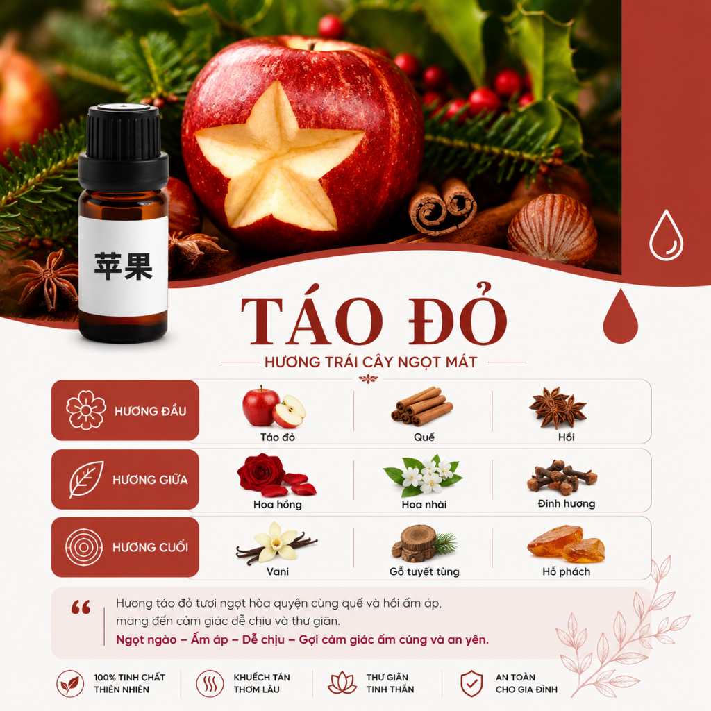 Hương Liệu Tinh Dầu Chuyên Dụng Làm Nến Thơm Cao Cấp