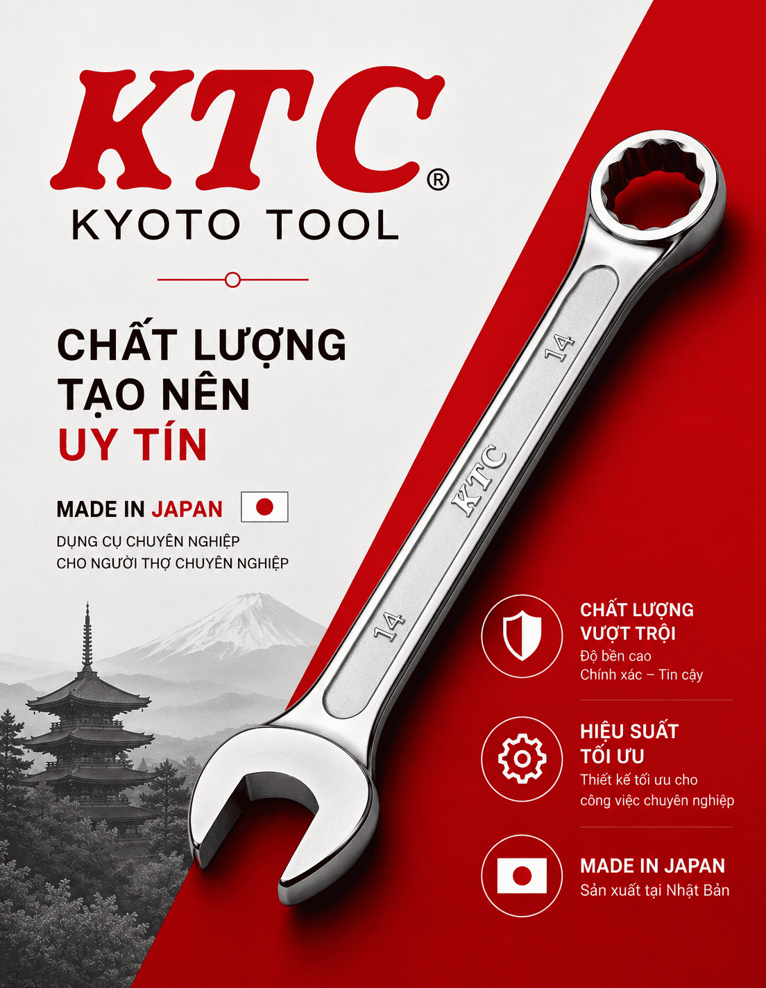 KTC