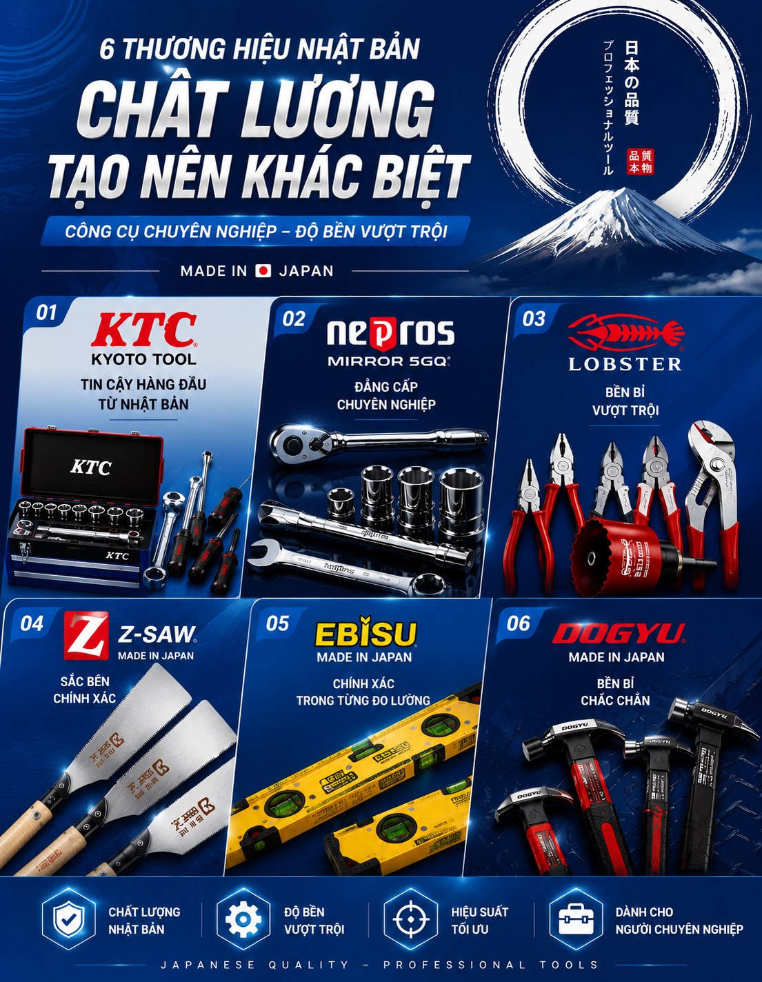 G7 Tools