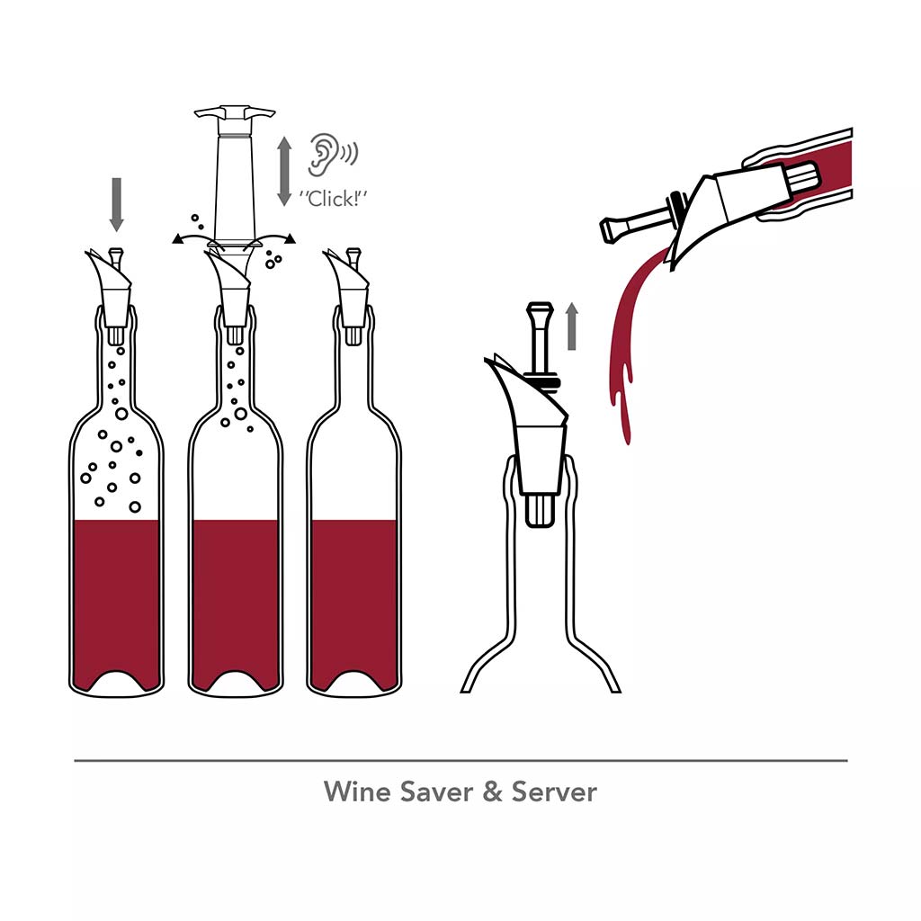 Vacu Vin - Bộ nút chai hút chân không thông minh - 2 cái