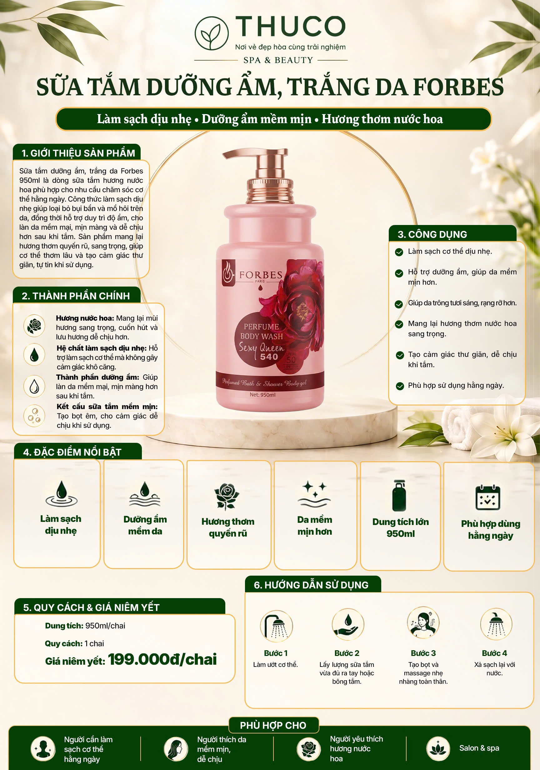 Sữa tắm Forbes trắng da hương nước hoa  950ml