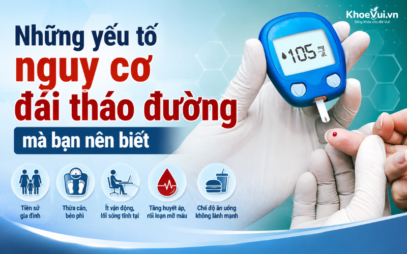 Những yếu tố nguy cơ đái tháo đường mà bạn nên biết