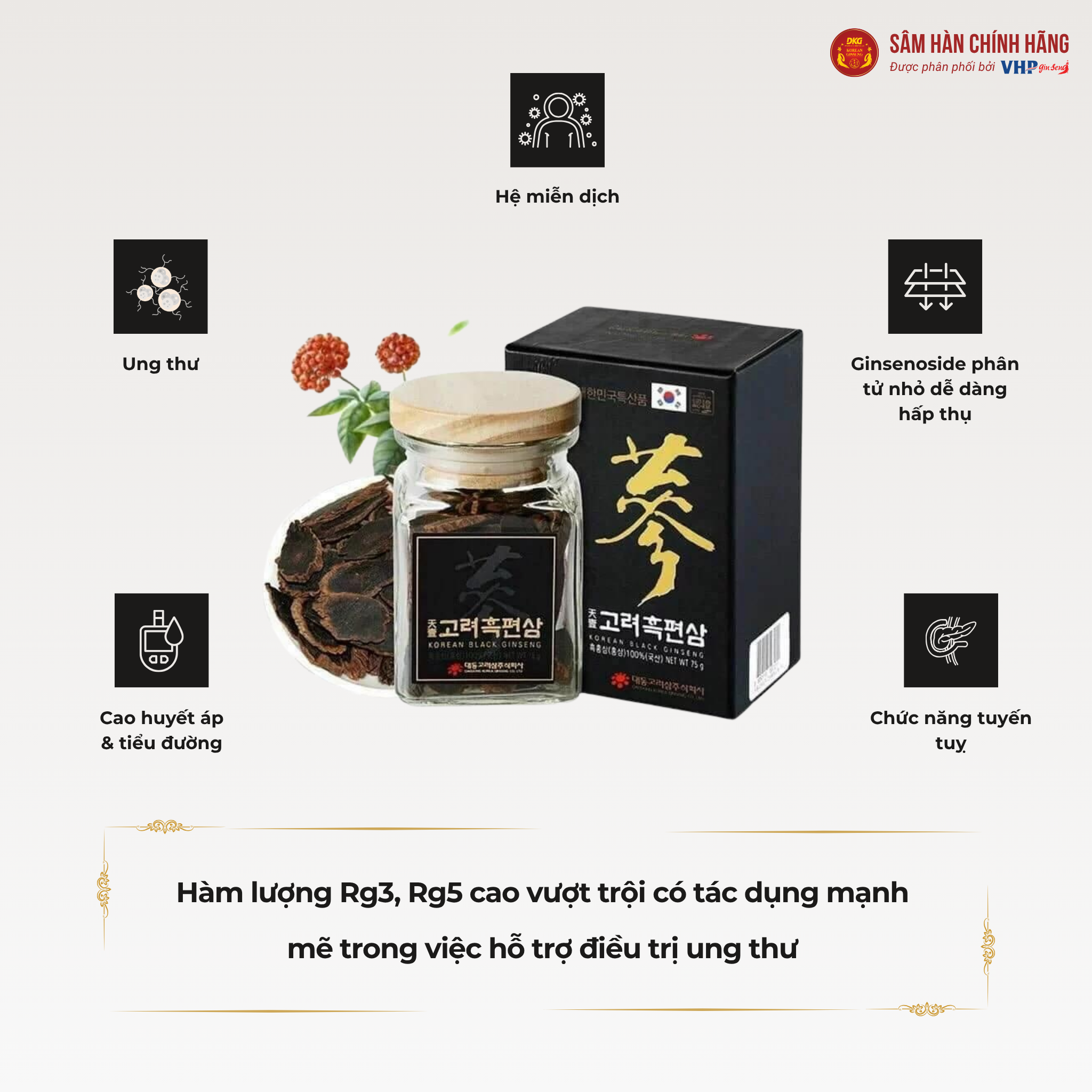 Hắc sâm Hàn Quốc (Korean Black ginseng) Dạng lát 75g/hộp