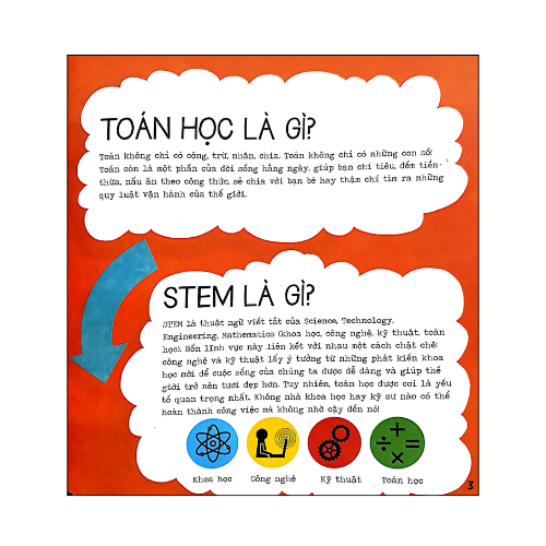 Stem quanh em : Toán học siêu ứng dụng