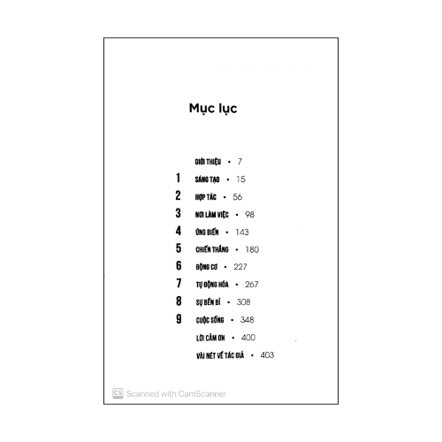 Messy Sáng tạo từ sự lộn xộn
