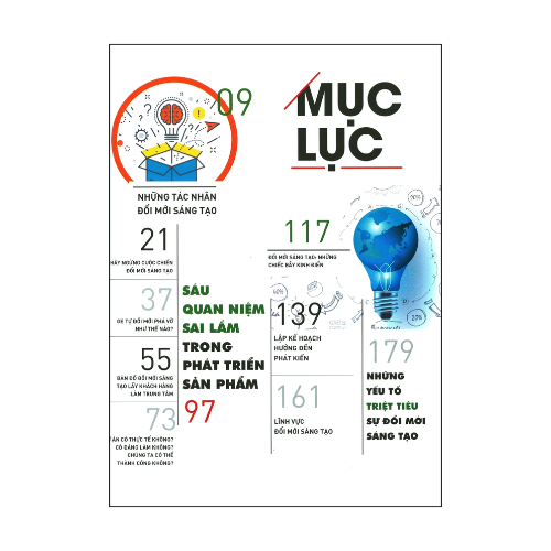 HBR ON - Đổi mới sáng tạo