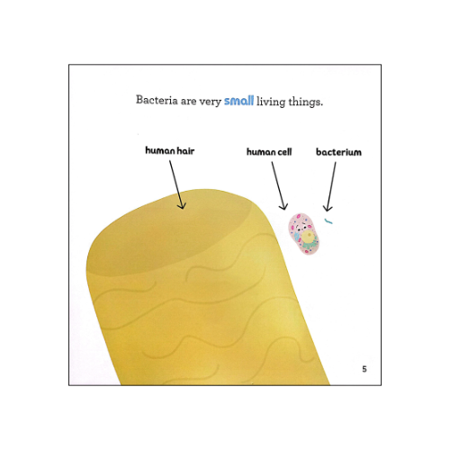 Nhà sinh hóa tương lai: Bacteria & Antibiotics - Vi khuẩn & kháng sinh