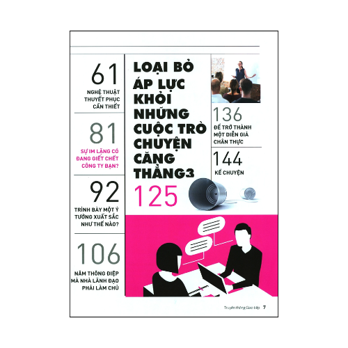 HBR ON - Truyền thông giao tiếp
