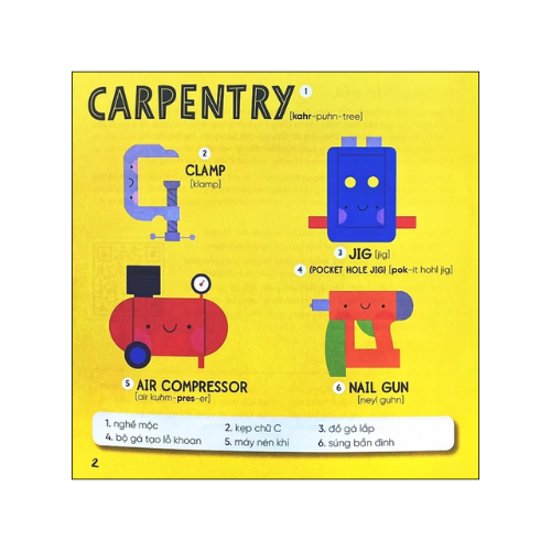 Steam words: Construction - Từ vựng về xây dựng