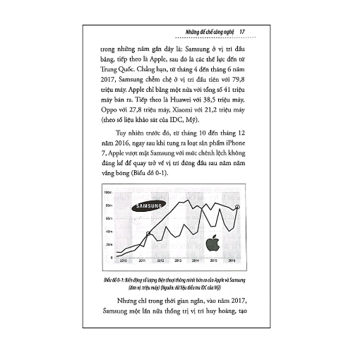 Những đế chế công nghệ