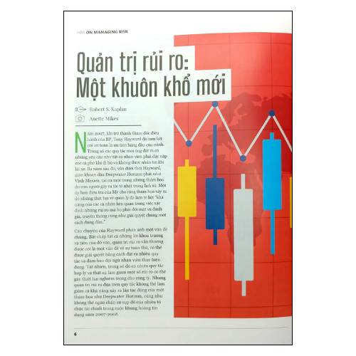 HBR's - Quản lý rủi ro (Kỳ1)