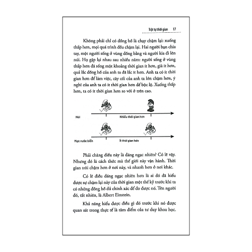 Trật tự thời gian