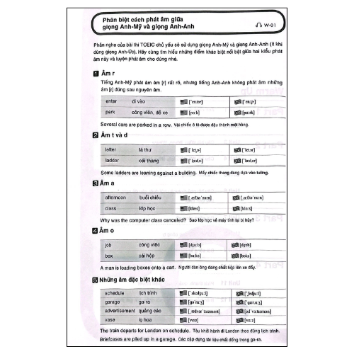 YBM English Basics 2