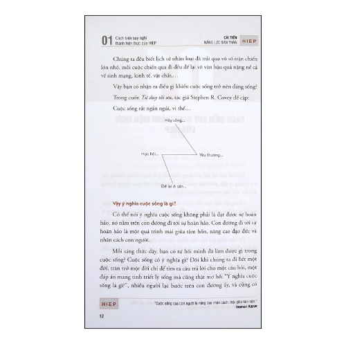 Cải tiến năng lực bản thân