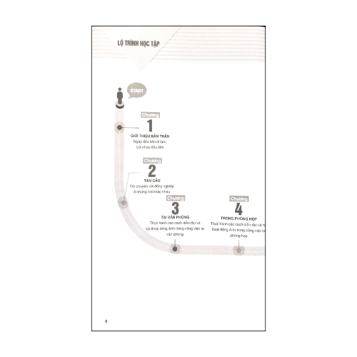 Sống sót nơi công sở: English expression for business conversation and email - Xử lý "nhanh gọn lẹ" các tình huống giao tiếp chốn văn phòng
