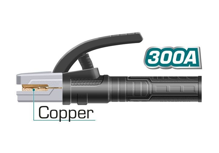 Kềm hàn  
300A-TOTAL-TWAH3006