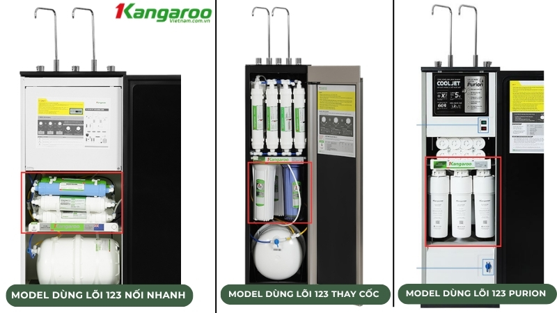 3 model Kangaroo dùng 3 hệ lõi khác nhau