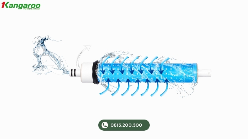 Thiết kế dòng chảy xoáy màng RO Vortex