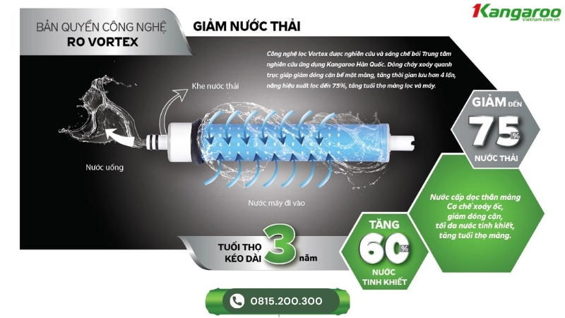 Màng RO Vortex Kangaroo