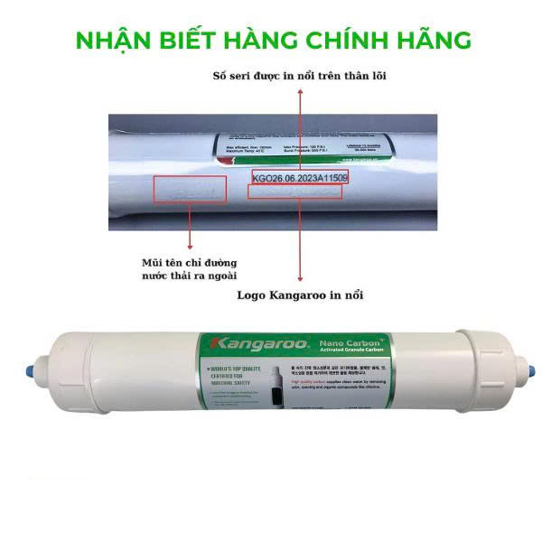 Chi tiết lõi Nano Carbon+ Hydrogen