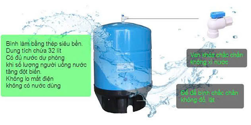 Hệ thống tự động máy Kangaroo KG200