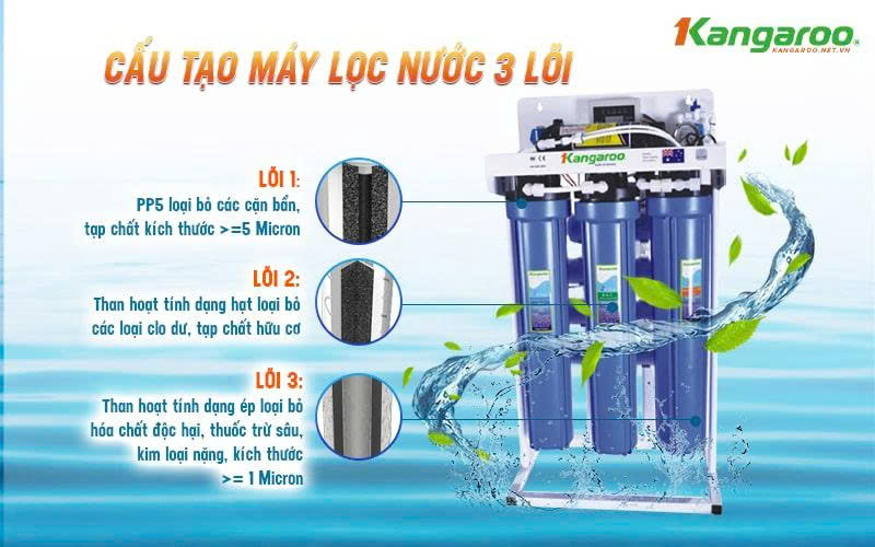 Hệ thống lõi lọc thô 20 inch Kangaroo KG200