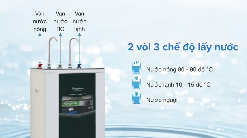 Ba chế độ nước Kangaroo KG10A3